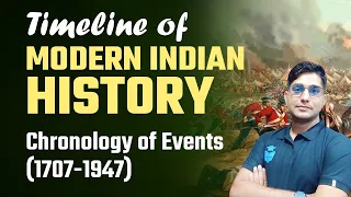UGC NET 2022-23 | Timeline of Modern Indian History | Chronology of Events (1707-1947) | by Shiv Sir