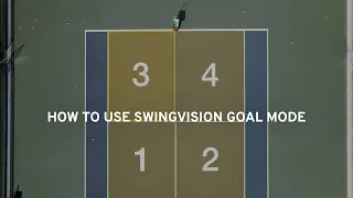 How to Use SwingVision Goal Mode