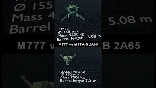 M777 vs MSTA B 2A65 #3d #animation #mechanic