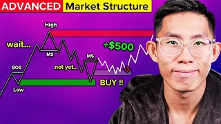 ADVANCED Market Structure Course That Will Make You $100,000 (2024)