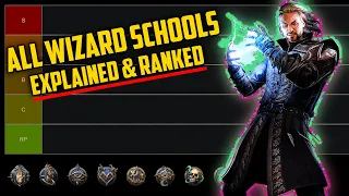 ALL Wizard Subclasses Explained & Ranked - Tier List Baldur's Gate 3