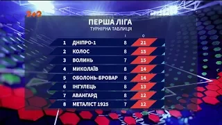 Перша ліга: турнірна таблиця після 8 туру