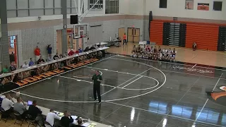 Dana Altman-Spread Offense-Doane University Coaches Clinic 8/5/2017