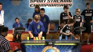 WSSC '09: International Challenge Finals