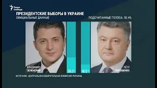 Актёр Владимир Зеленский лидирует на выборах президента Украины / Новости