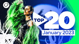 Eurovision Top 20 Most Watched: January 2023