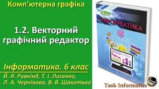 1.2. Векторний графічний редактор | 6 клас | Ривкінд