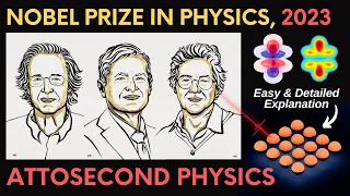 What is Attosecond Physics? Nobel Prize 2023 Physics (Explained)