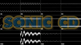 Sonic CD Quartz Quadrant Good Future JP - Sega Arcade Cover (YM2151 & Sega PCM)