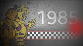 [Fnaf/Dc2]Bo_Burnham-1985 (SHORT)