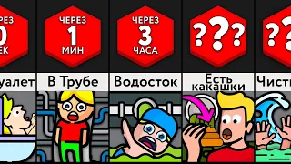 Если Тебя Засосет В Унитаз?