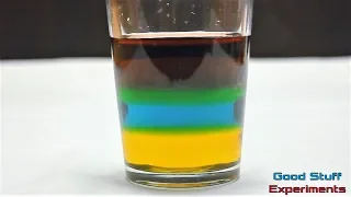 Sugar Water Density Rainbow - Science Experiment