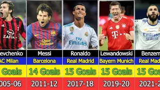 UEFA Champion League top scorers timeline 1992-2022 | Benzema