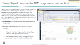 GE Digital APM Digital Twin: возможности интеграции SmartSignal Classic с APM Classic