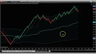 Managed Semi Automation Futures Trading Algo Ninjatrader 8