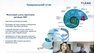 Ч.2. Ефективна робота мережі ЗОЗ: результати, висновки та рекомендації проєкту ЕУММЗ. FINAL Conf.