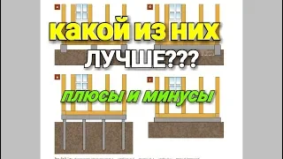 Какой выбрать фундамент??? Фундамент для КАРКАСНОГО дома. Плюсы и минусы!Title