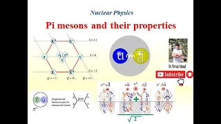 Pi mesons and their properties