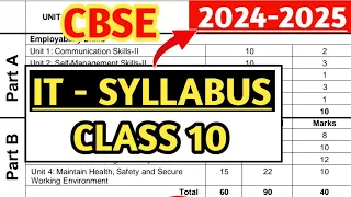 information technology class 10 syllabus 2024-25 | IT CODE 402 Changed Syllabus | IT syllabus