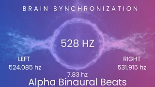 Pure Frequency | Schumann Resonance 7.83hz TUNED TO 528 hz for BRAIN SYNCHRONIZATION #binauralbeats