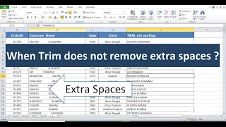 Why Trim Function Not Working | Why Trim does not work | Remove Extra Spaces