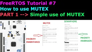 FreeRTOS Tutorial 7 || MUTEX || STM32 || CubeIDE