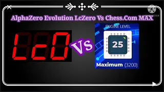 AlphaZero's Evolution LcZero Vs Chess.com MAX