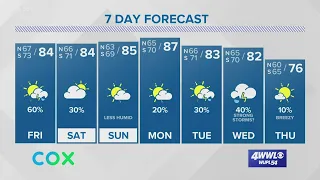 Payton's Thursday Forecast: Showers & t-storms more likely on Friday