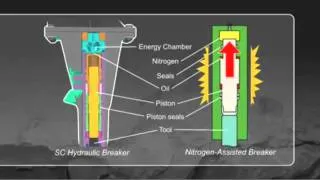 Montabert Technology.mov