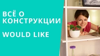 Онлайн курс | Разговорный английский | Конструкция WOULD LIKE