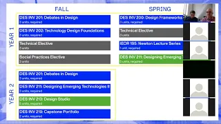 UC Berkeley Master of Design (MDes) webinar.