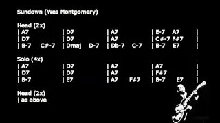 Sundown (Wes Montomery) Backing Track