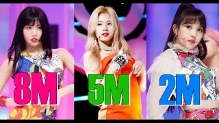 TOP 3 MOST VIEWED FANCAMS OF EACH TWICE MEMBER