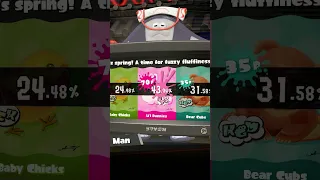 Splatoon 3 SpringFest Results