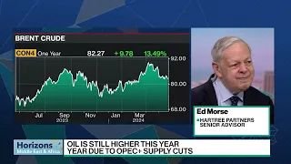 Hartree's Morse on OPEC, China Growth, Macro Outlook