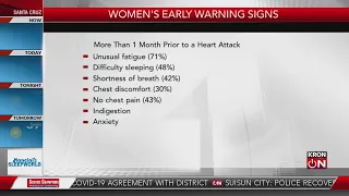 4 Your Health: Early warning signs of female heart attacks