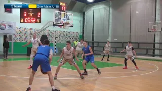 2020 12 06 5Team - Gym Maxx U-18  77-84