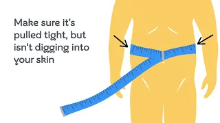 How do you measure your waist?