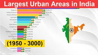 Largest Urban Areas in India (1950 - 3000) India's Most Populated Cities