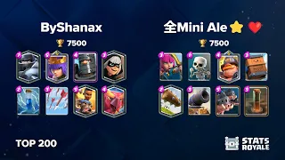 ByShanax vs 全Mini Ale⭐❤️ [TOP 200]