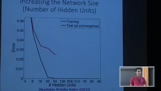 The mystery of over-parametrization in neural networks Behnam Neyshabur