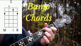 4 Easy Banjo Chords for Beginners