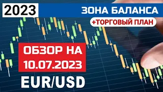 Прогноз по евро доллар  EUR/USD на 10 июля 2023