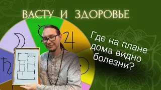 Где на плане дома видно болезни? Васту и здоровье