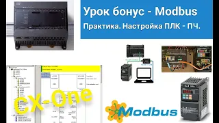 Как укротить Modbus RTU. Теория, практика, наглядное пособие по работе с протоколом и инструментами.