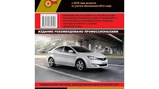 Руководство по ремонту MG 350