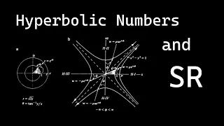 Special Relativity and Hyperbolic Numbers