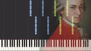 Mozart - Symphony No.25 in G minor, K.183 [Piano Tutorial] (Synthesia)