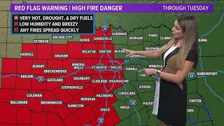 DFW weather: High fire danger continues for most of North Texas