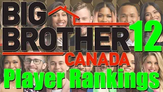 Big Brother Canada 12 - Player Rankings